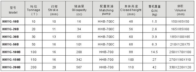 薄型系列液壓油缸