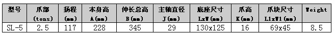 SL-5附爪式千斤頂詳細技術參數(shù)